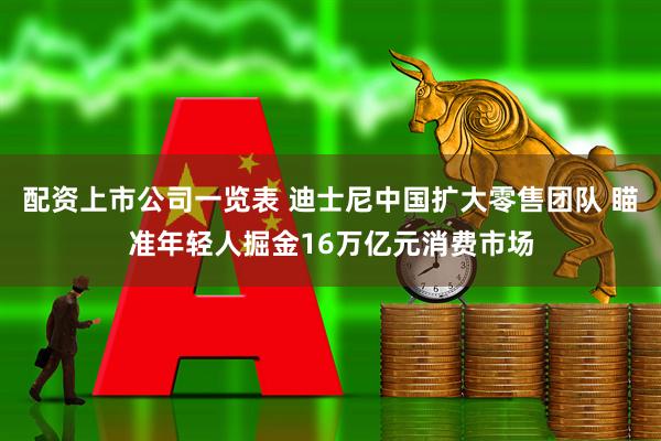 配资上市公司一览表 迪士尼中国扩大零售团队 瞄准年轻人掘金16万亿元消费市场