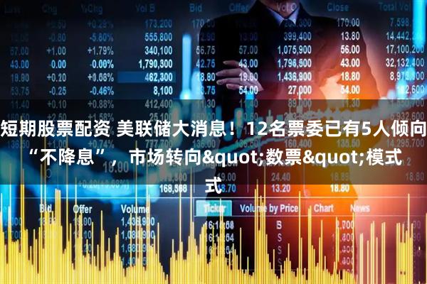 短期股票配资 美联储大消息！12名票委已有5人倾向“不降息”，市场转向"数票"模式